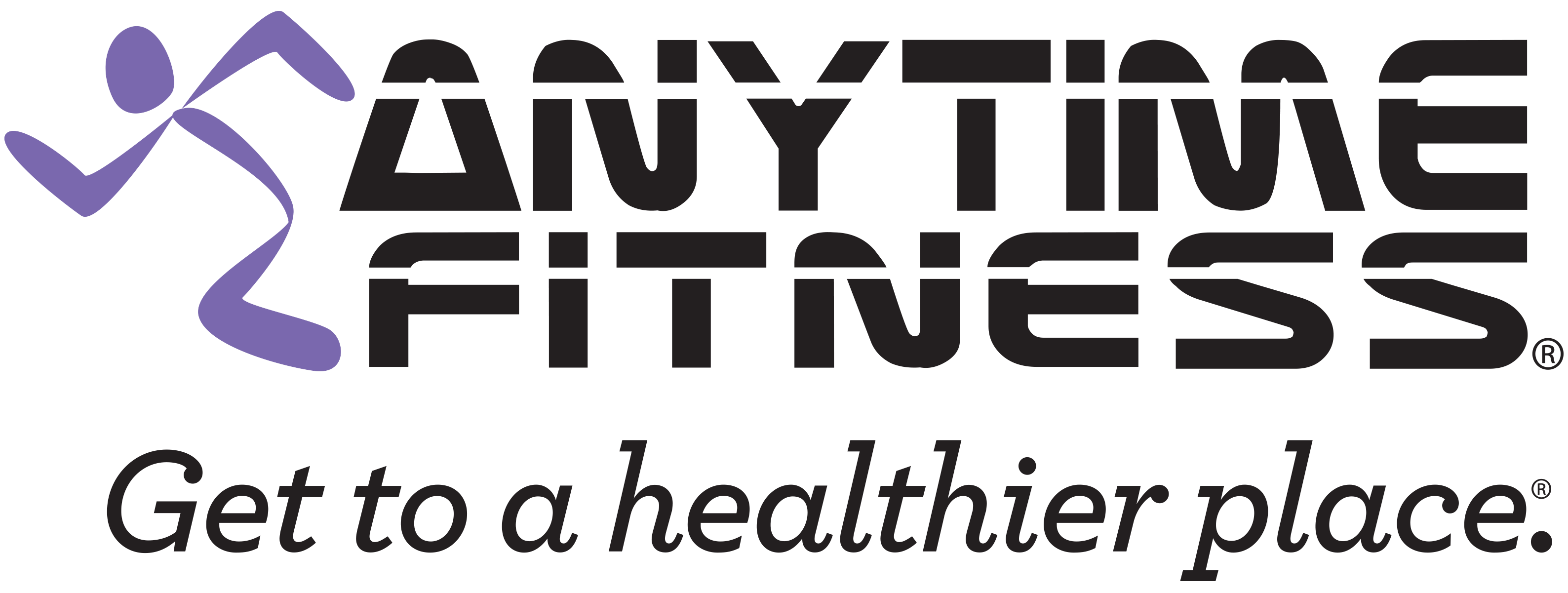 All Anytime Fitness Locations